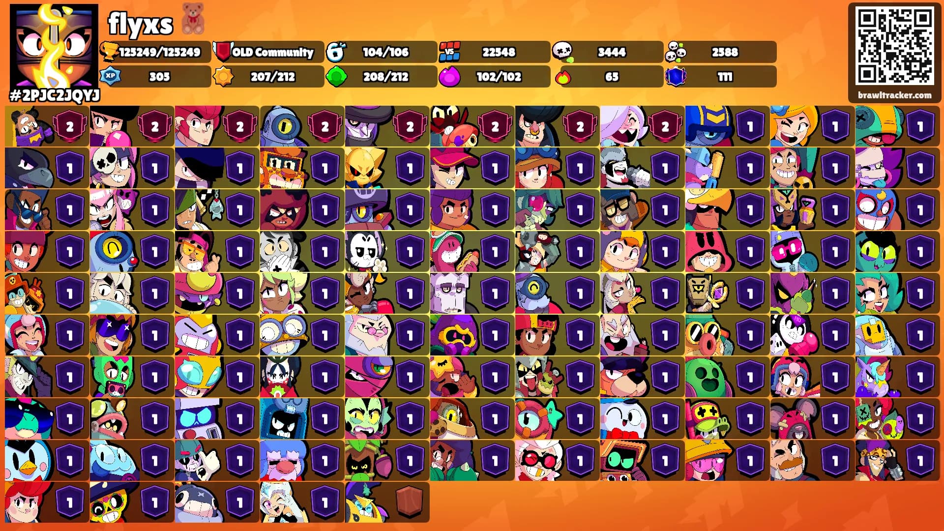 flyxs 🧸's Ranks