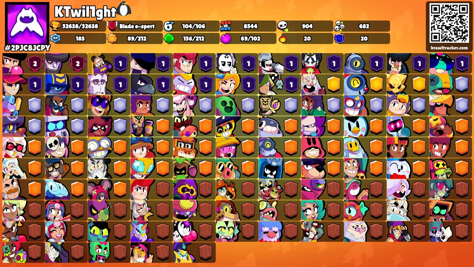 KTwil1ght🐧's Ranks