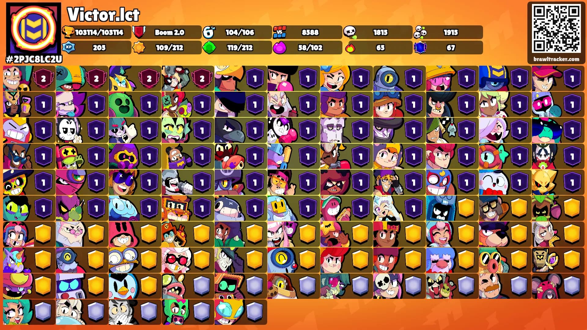 Victor.lct's Ranks