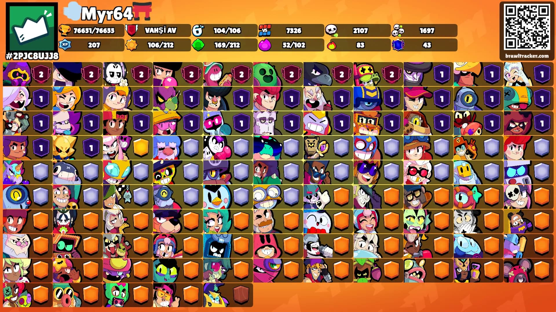 💨Myr64⛩️'s Ranks