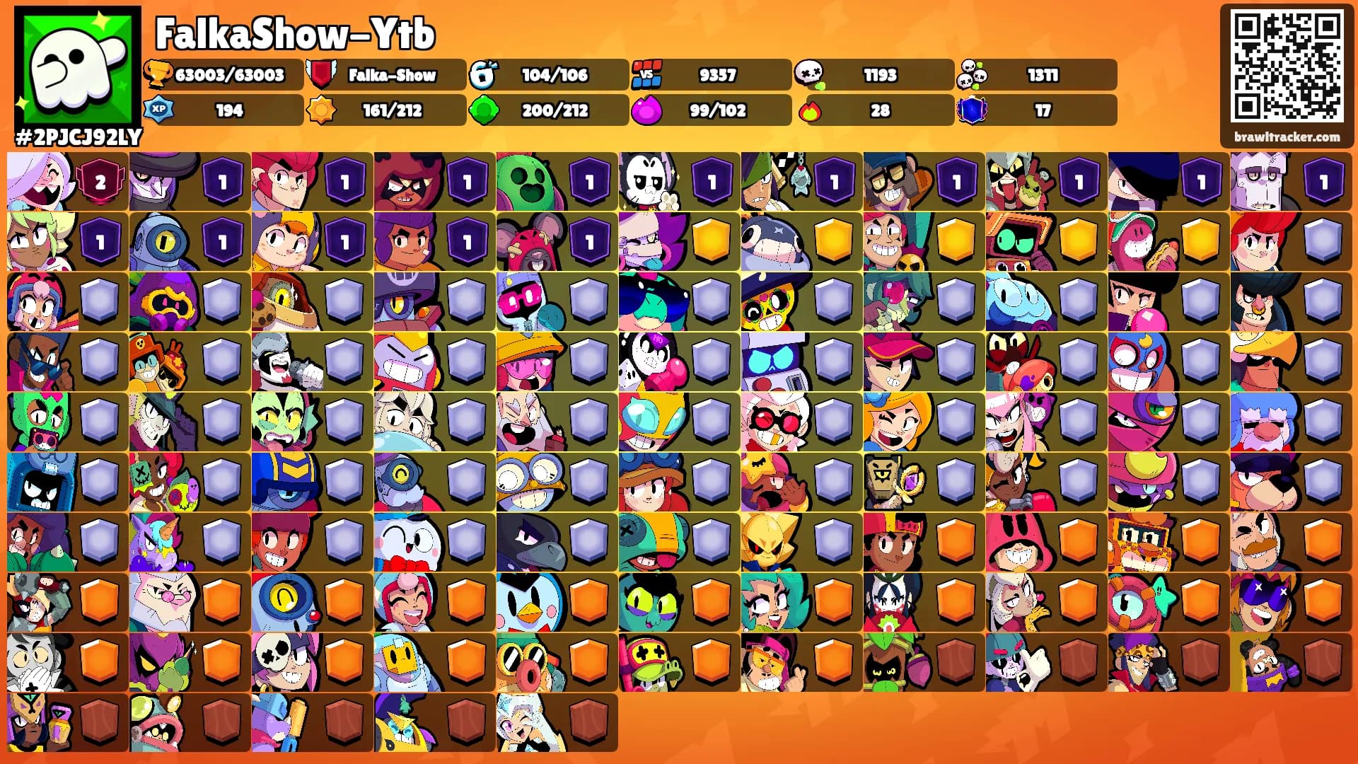 FalkaShow-Ytb's Ranks