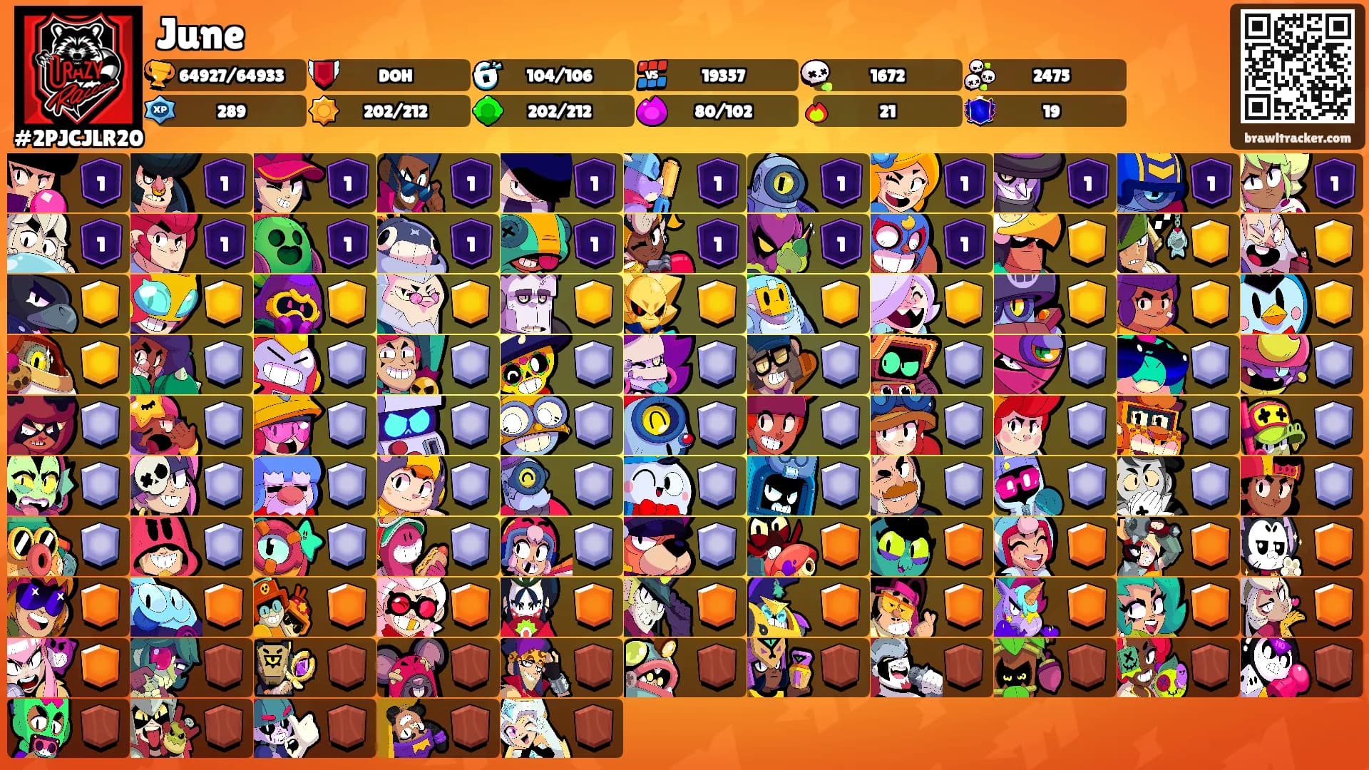 June's Ranks