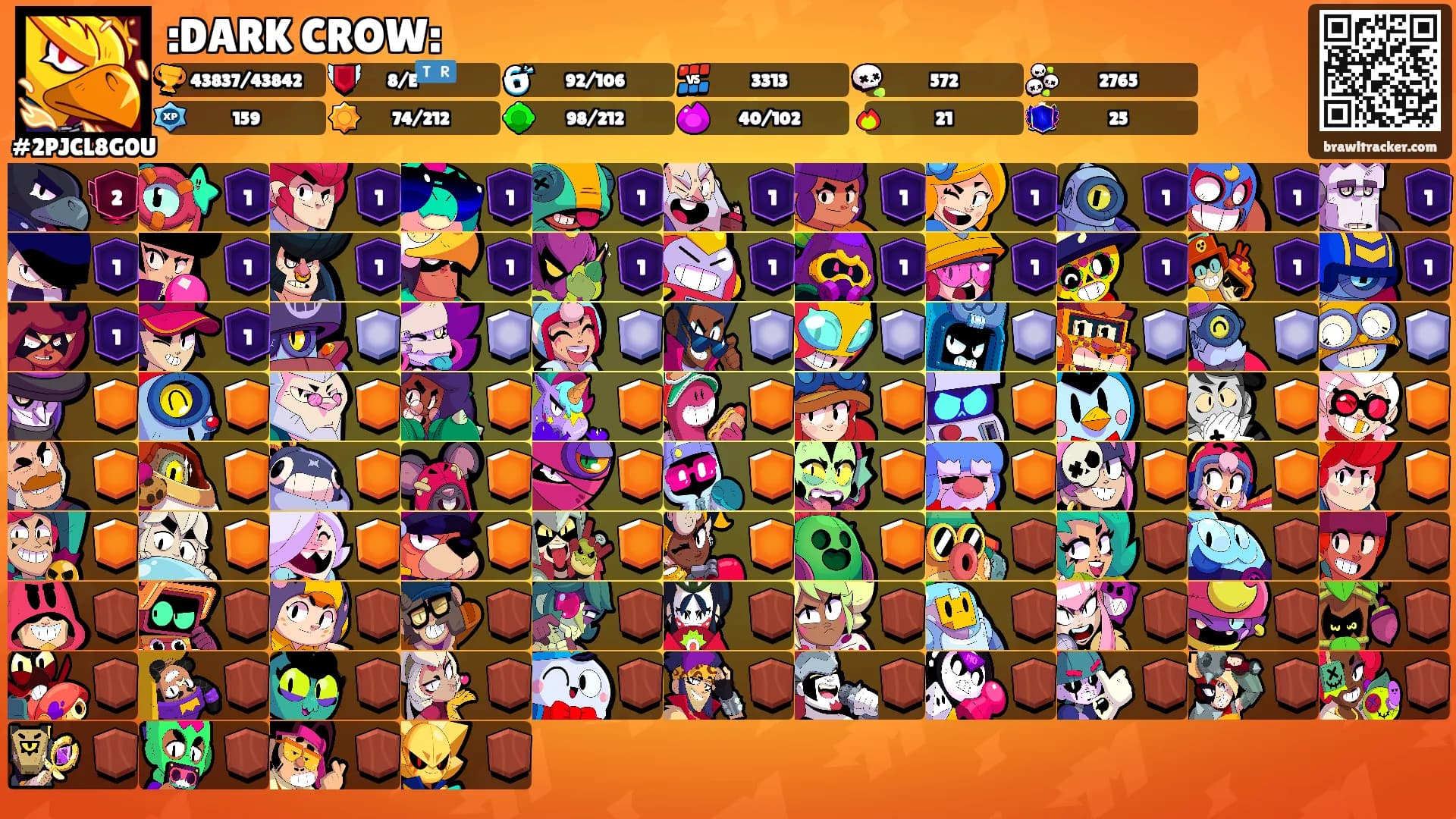 :DARK CROW:'s Ranks