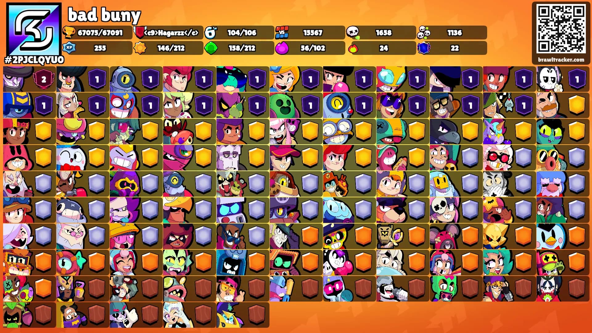 bad buny's Ranks