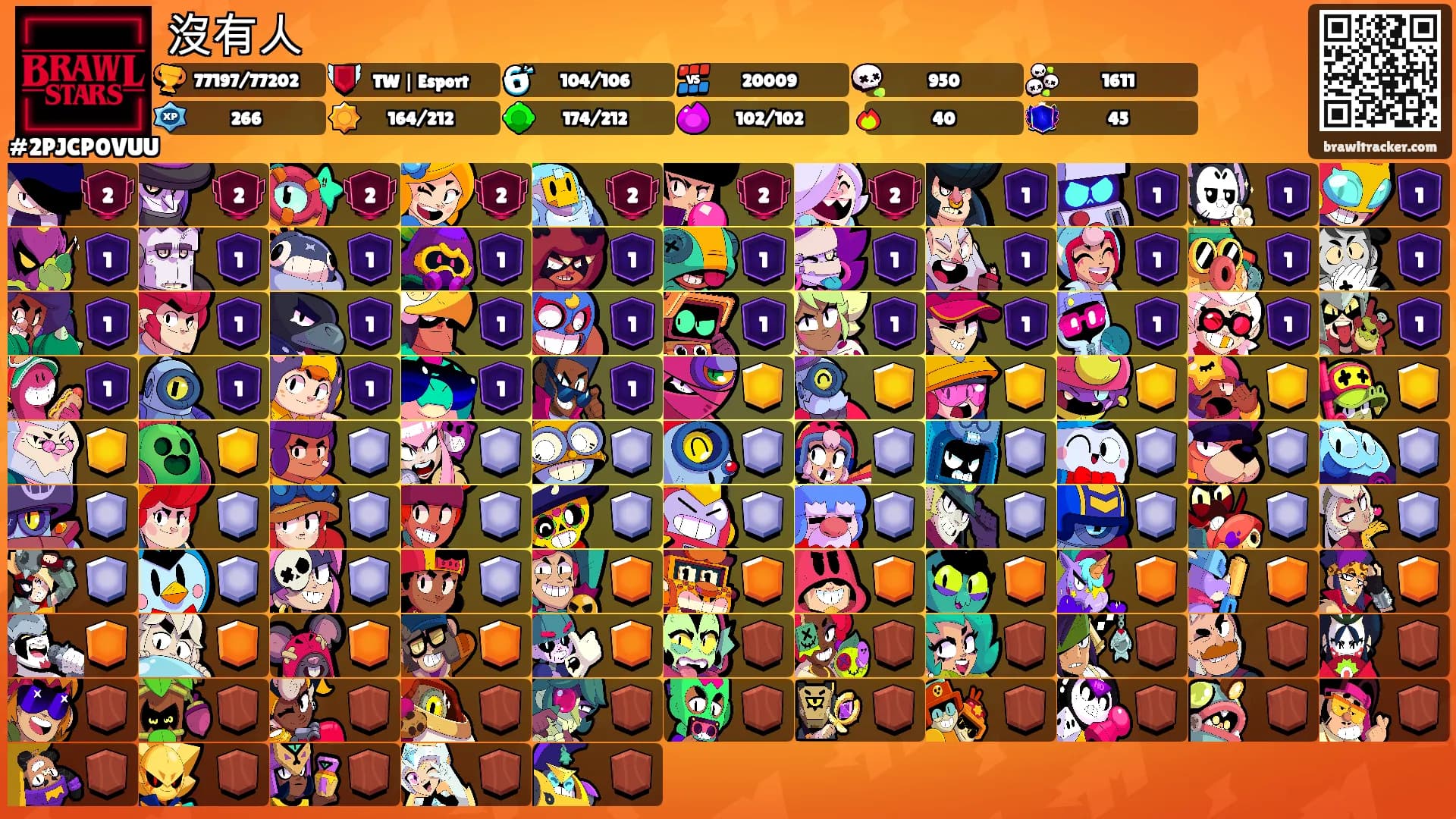 沒有人's Ranks