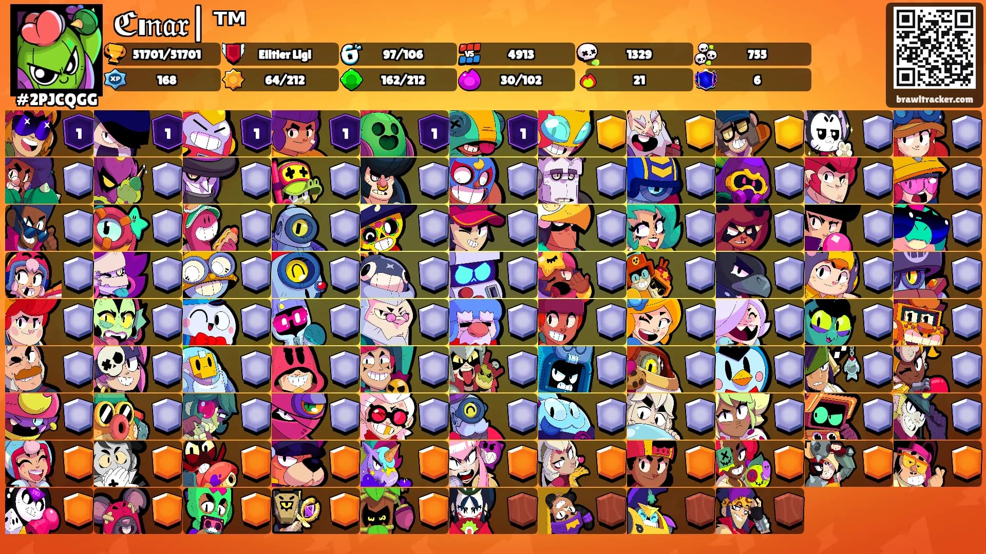 ℭı𝔫𝔞𝔯| ᵀᴹ's Ranks