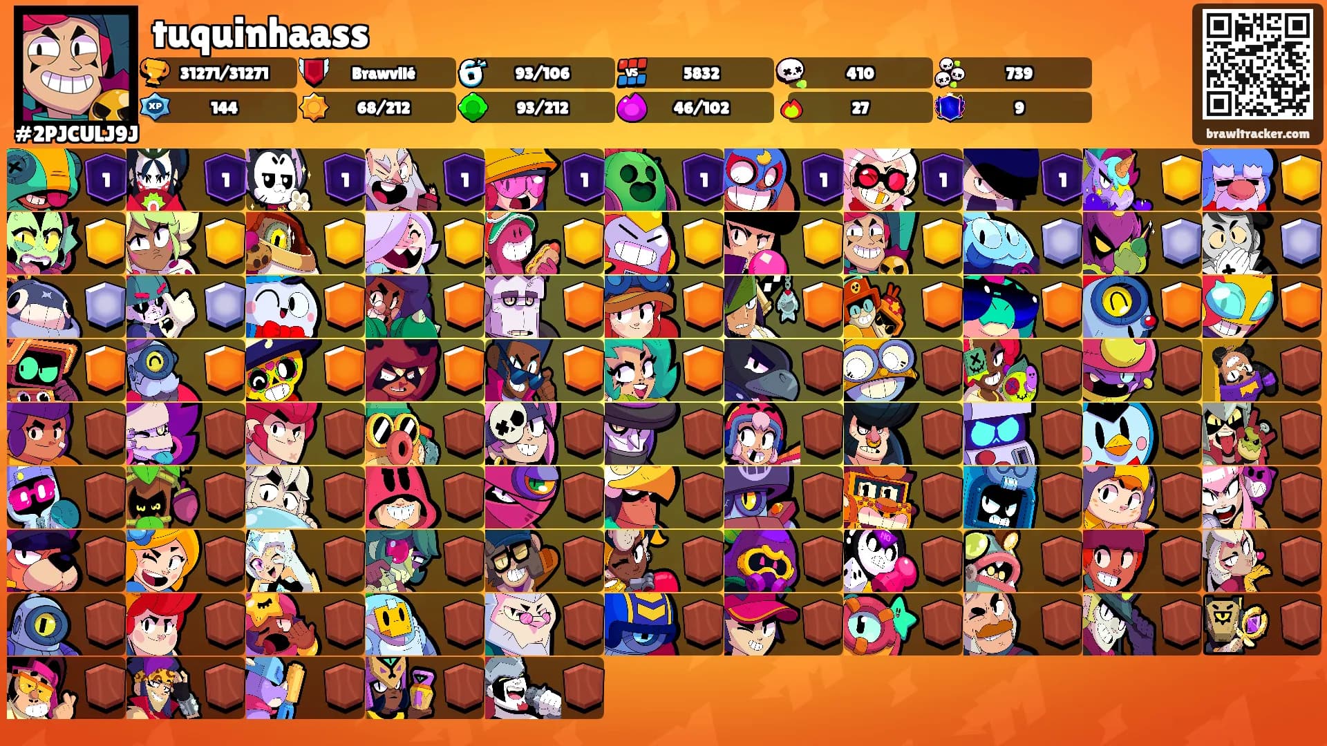 tuquinhaass's Ranks