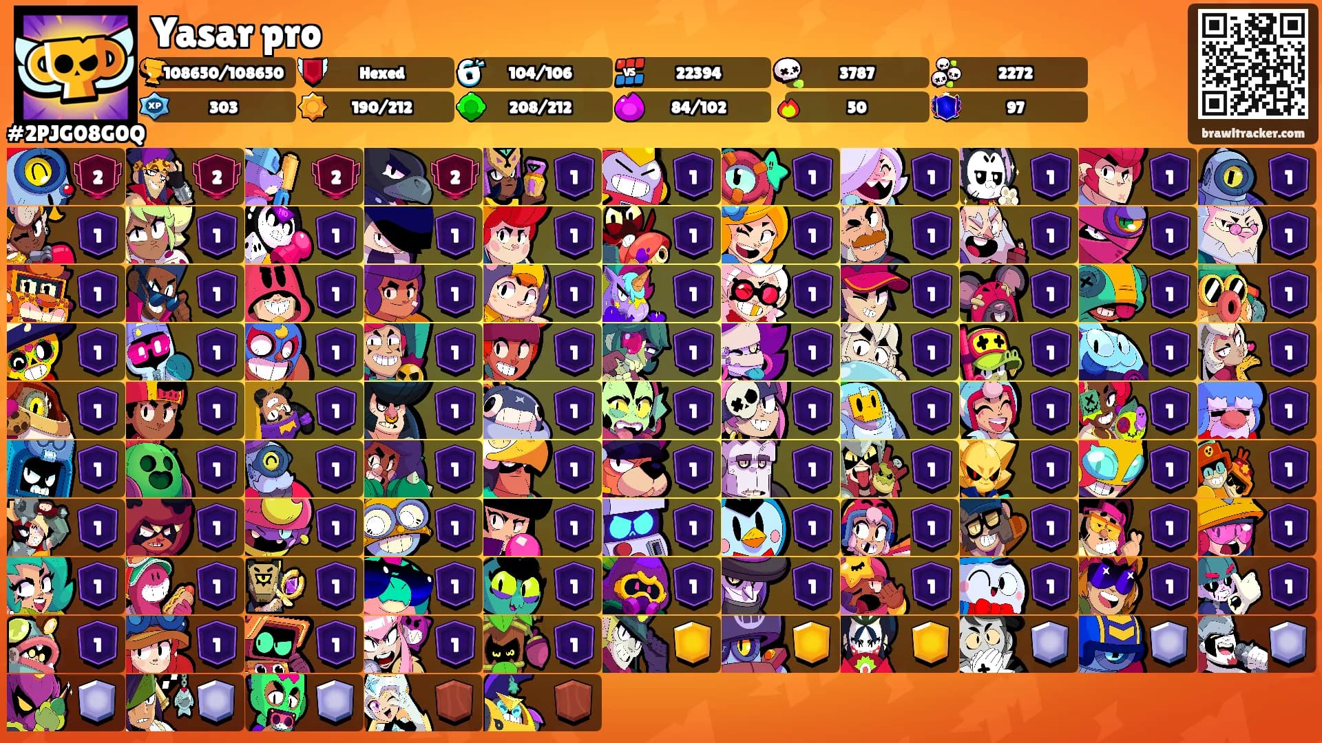Yasar pro's Ranks