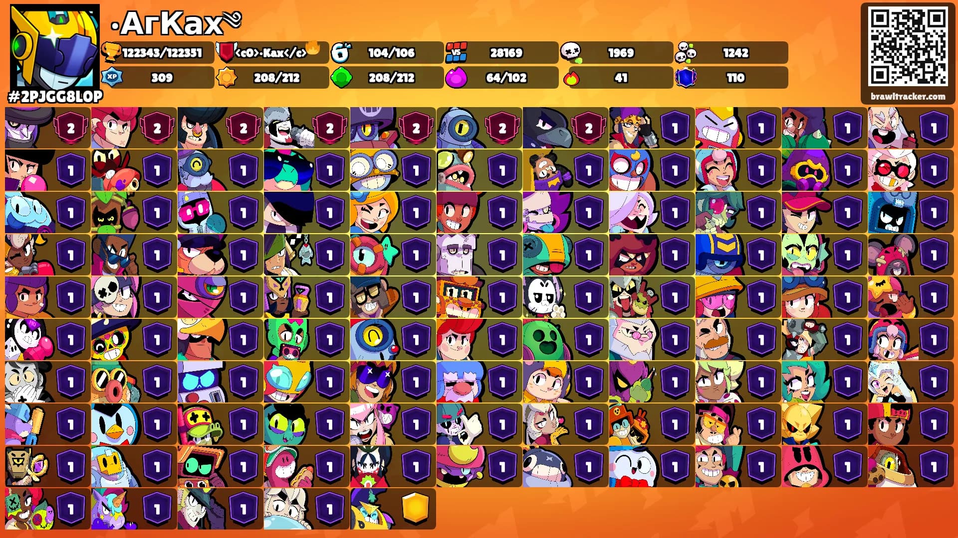 •АгКах༄'s Ranks