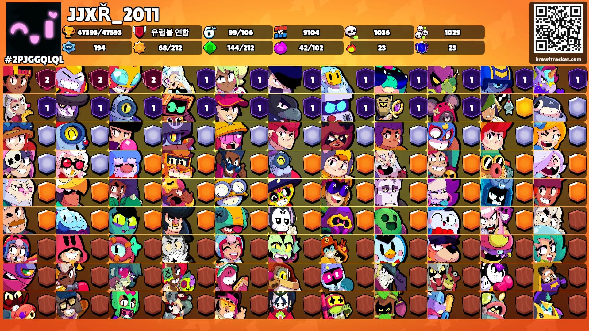 JJXŘ_2011's Ranks
