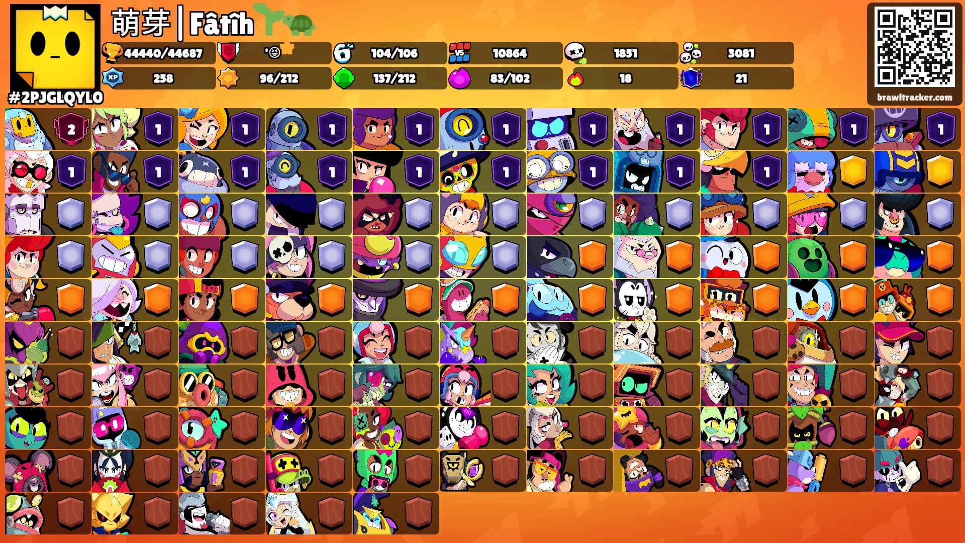 萌芽|Fâtîh🌱🐢's Ranks