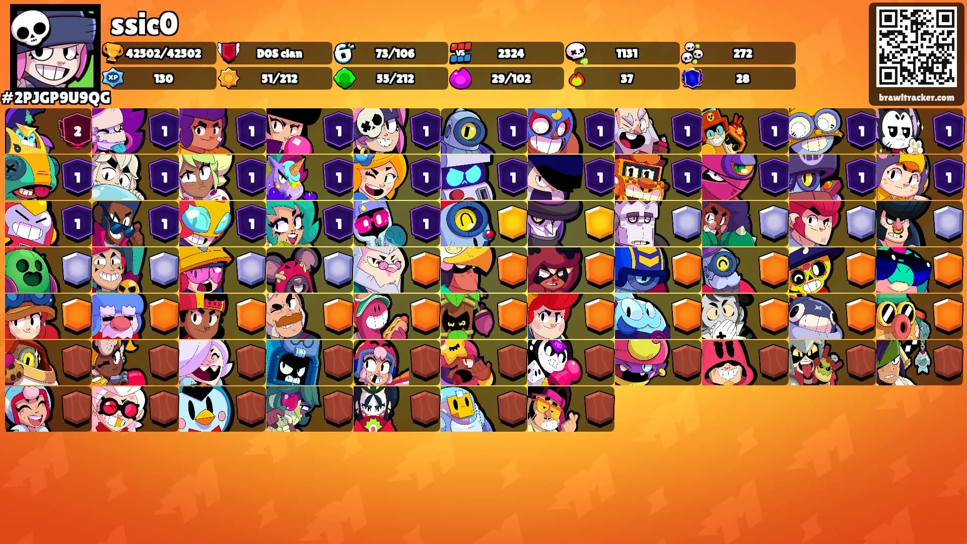 ssic0's Ranks