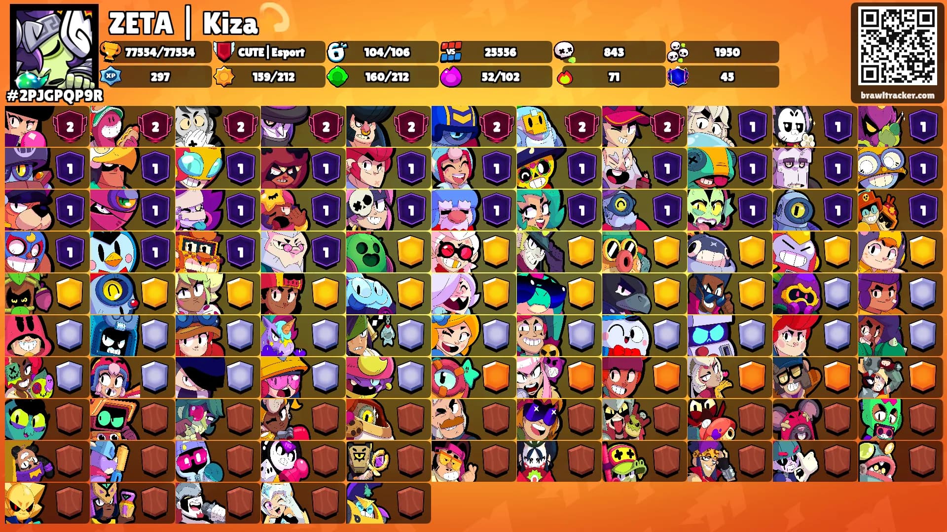 ZETA | Kiza💫's Ranks