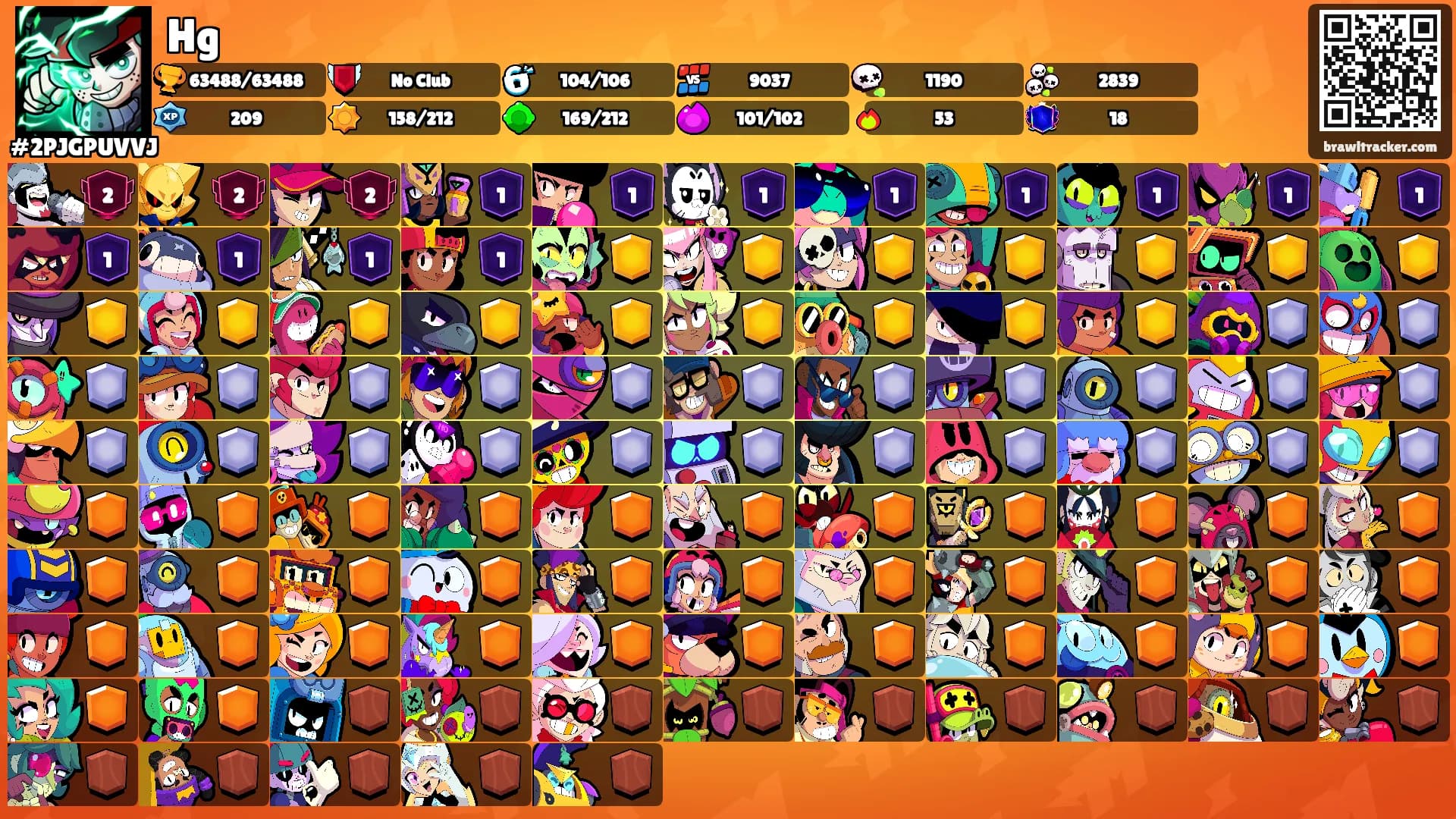 Hg's Ranks