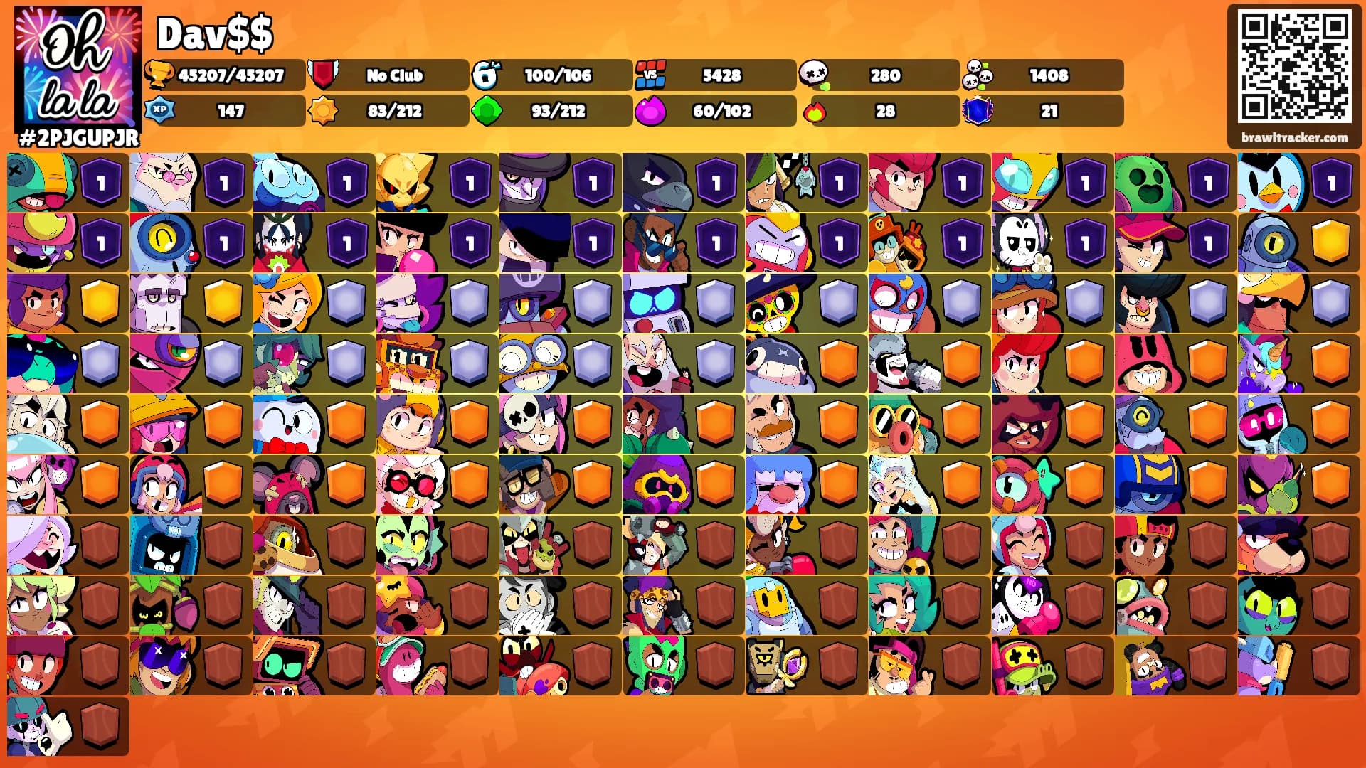 Dav$$'s Ranks