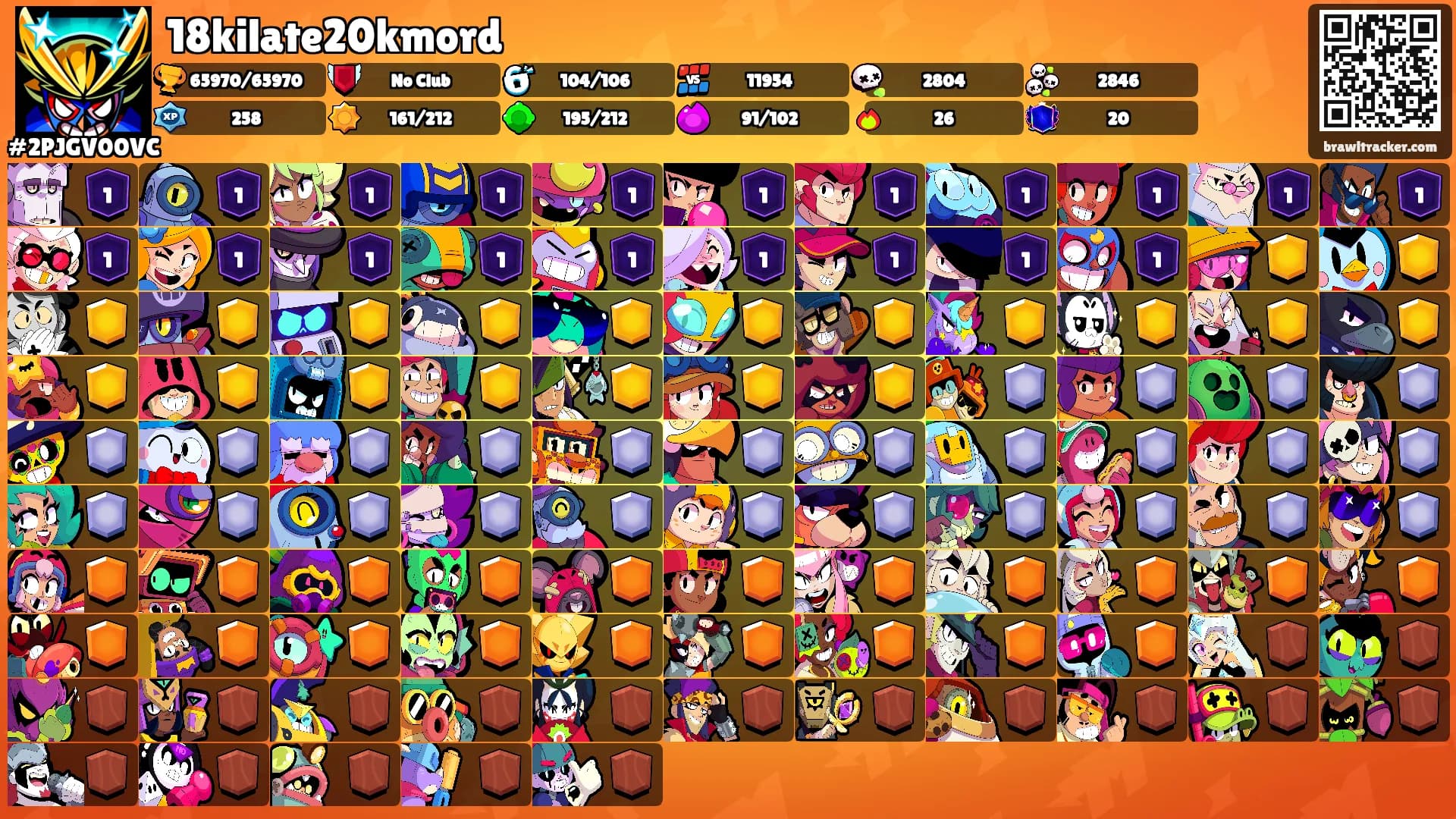 18kilate20kmord's Ranks