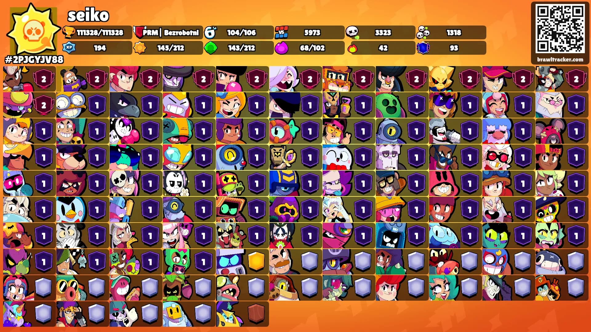 seiko's Ranks