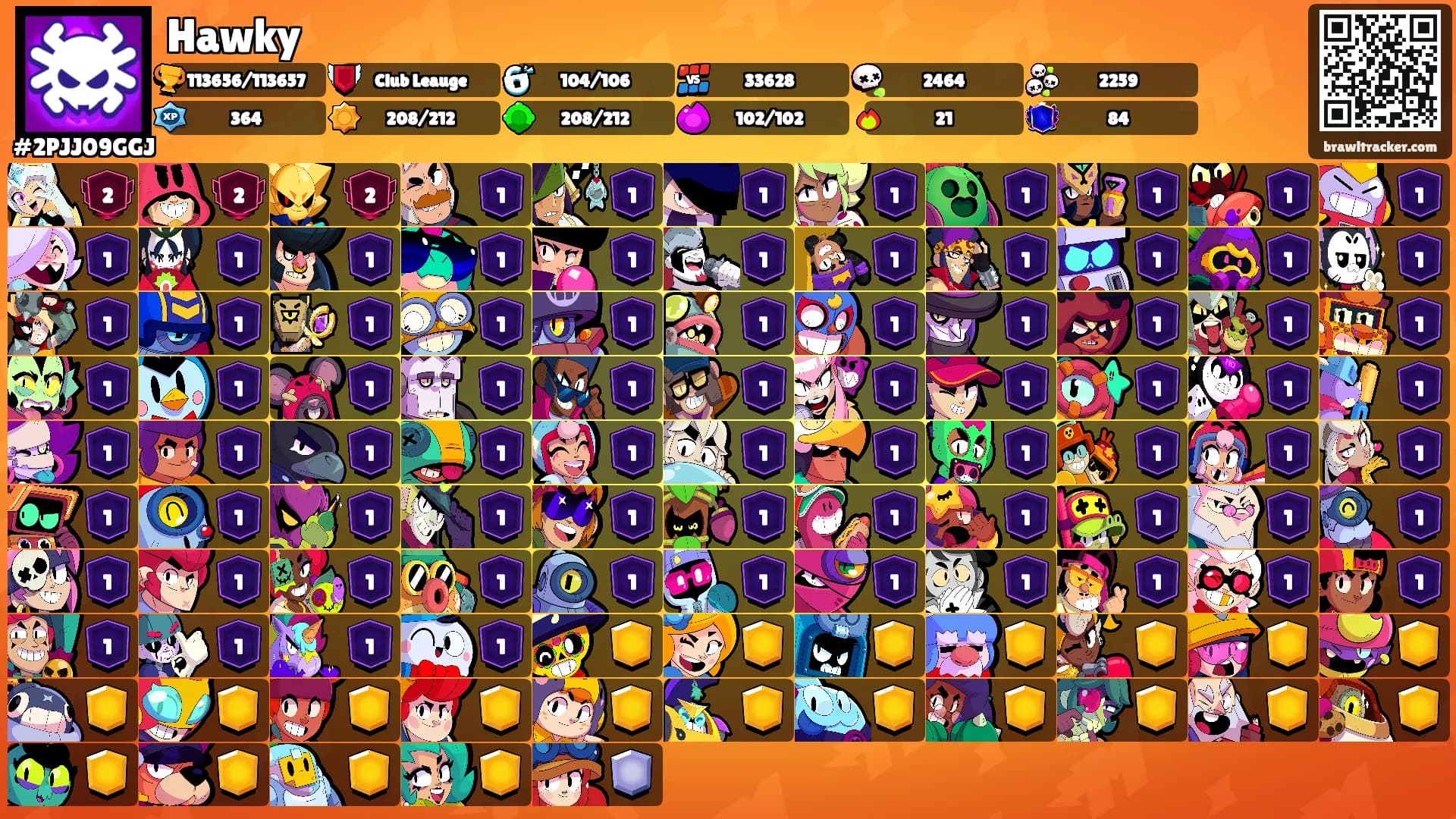 Hawky's Ranks