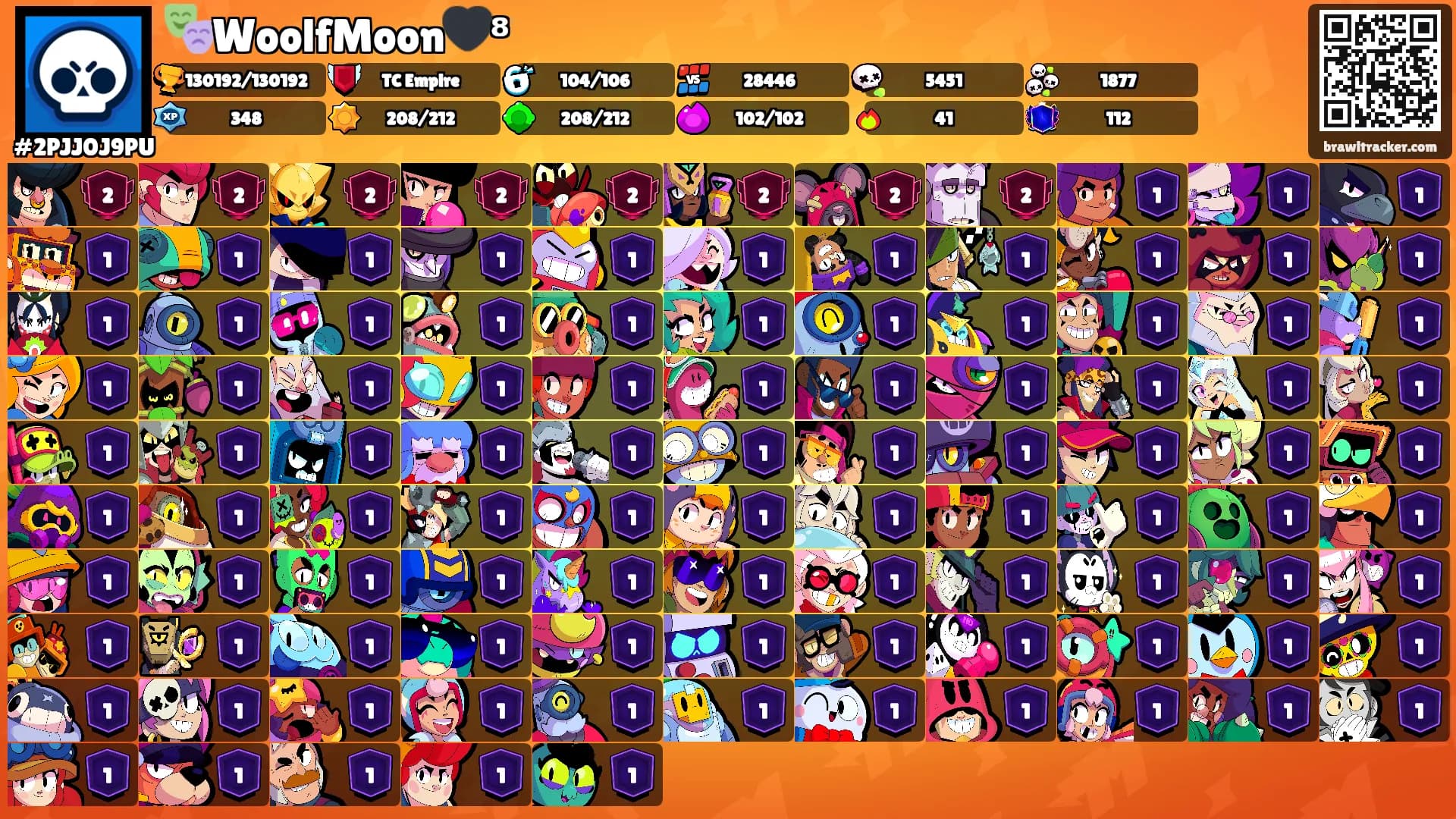 🎭WoolfMoon🖤⁸'s Ranks
