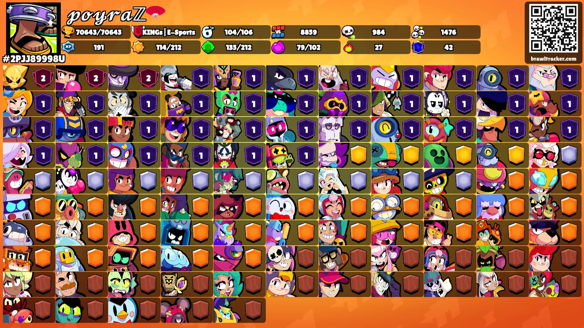 𝓹𝓸𝔂𝓻𝓪ℤ🪭's Ranks