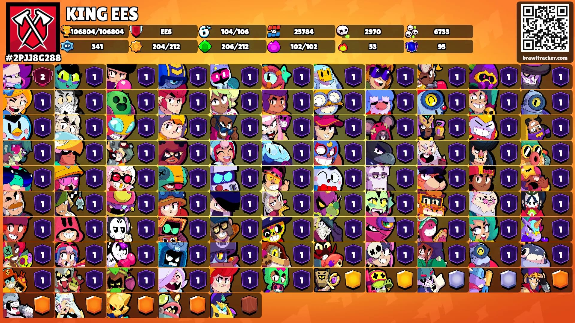 KING EES's Ranks
