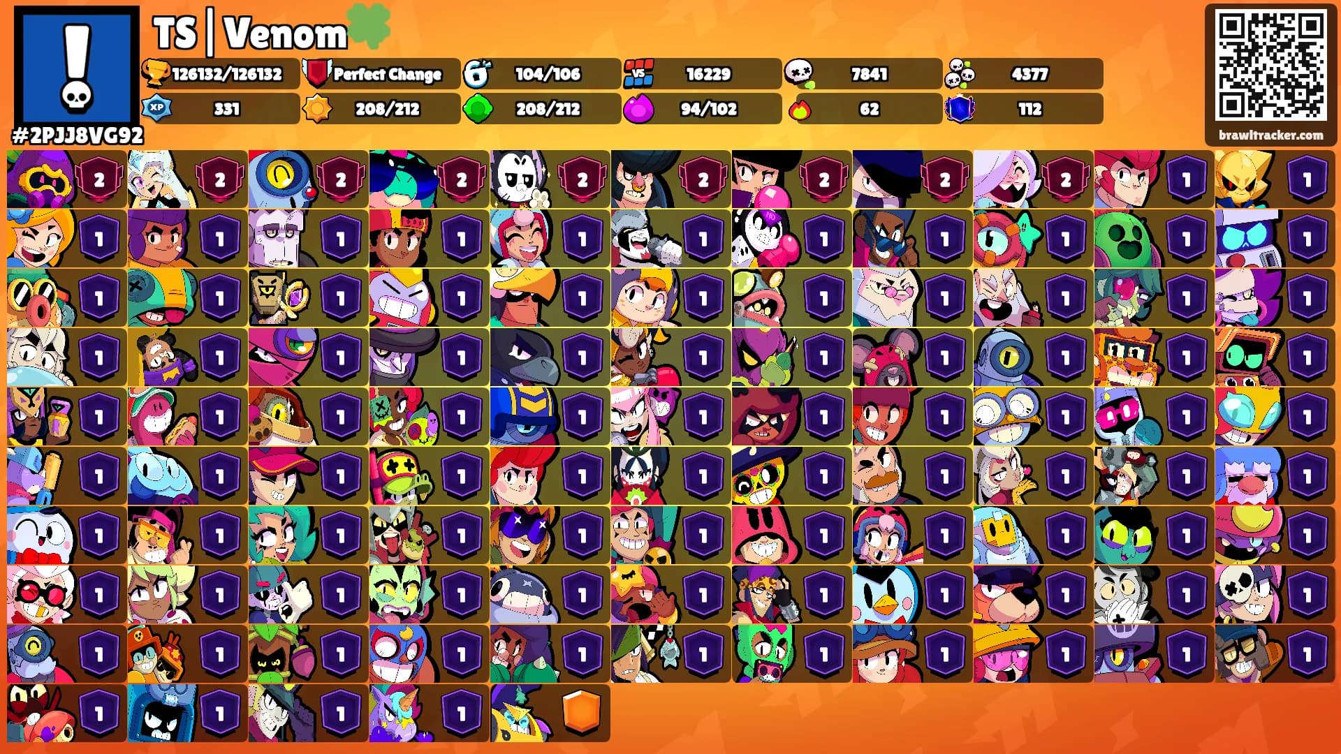 TS|Venom🍀's Ranks