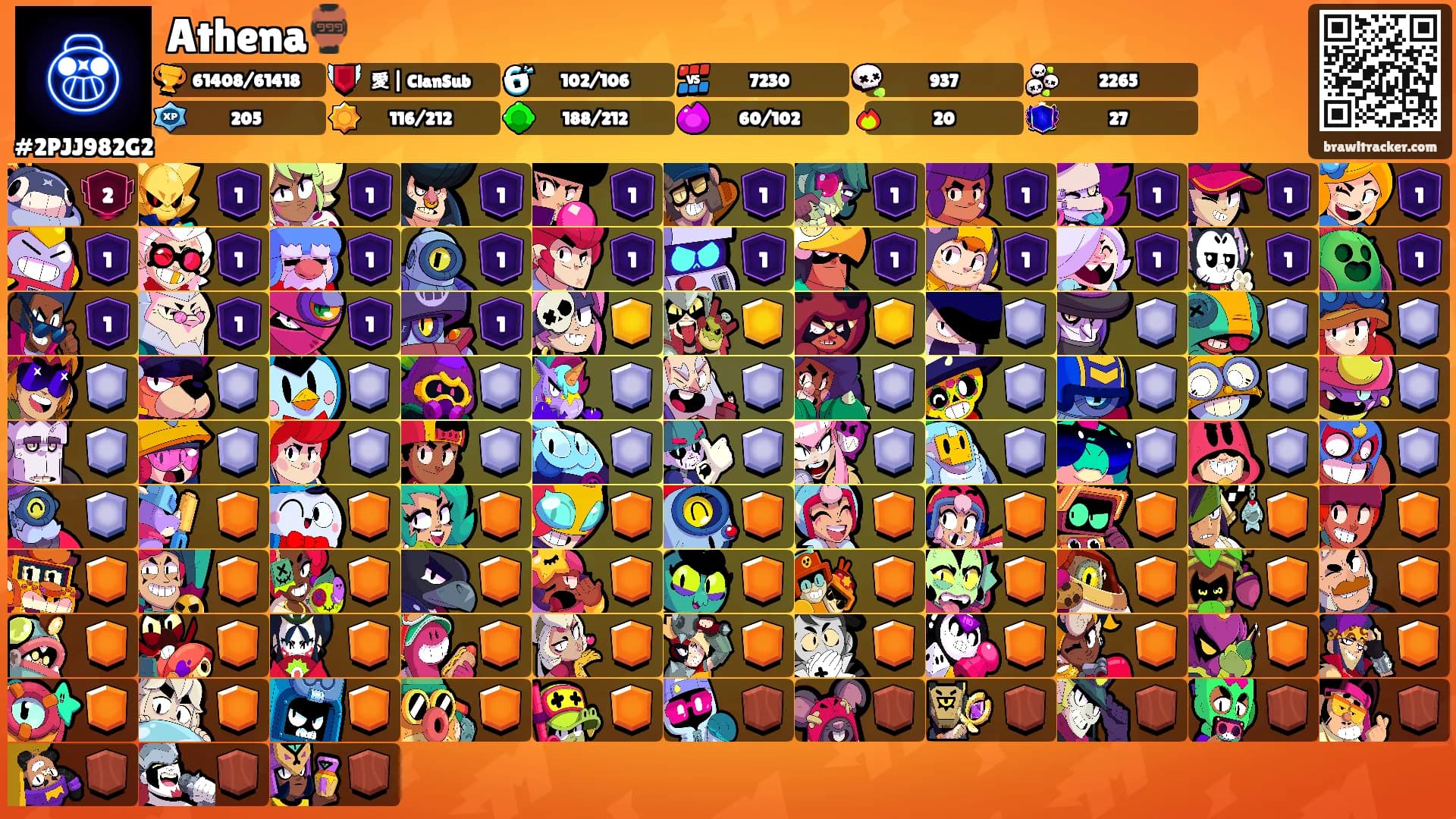 Athena🏺's Ranks