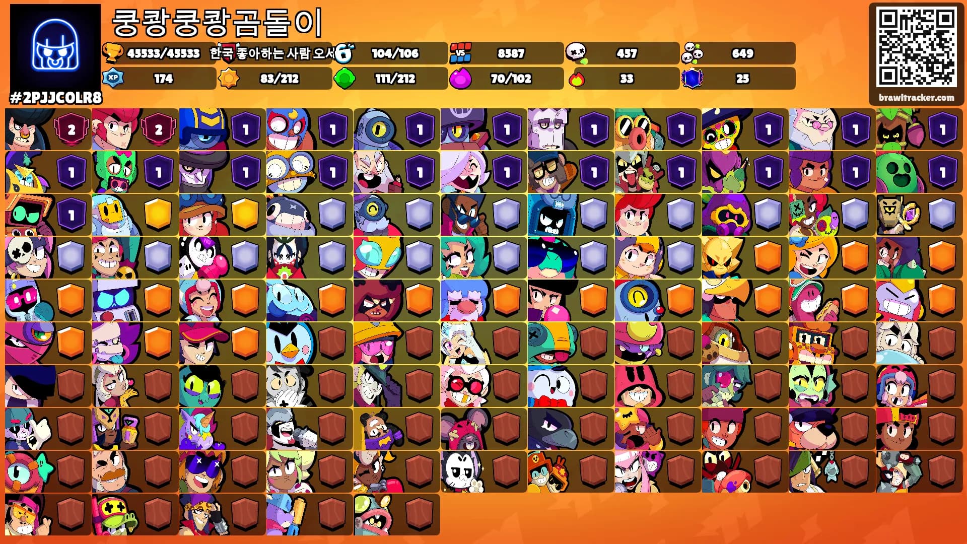 쿵쾅쿵쾅곰돌이's Ranks
