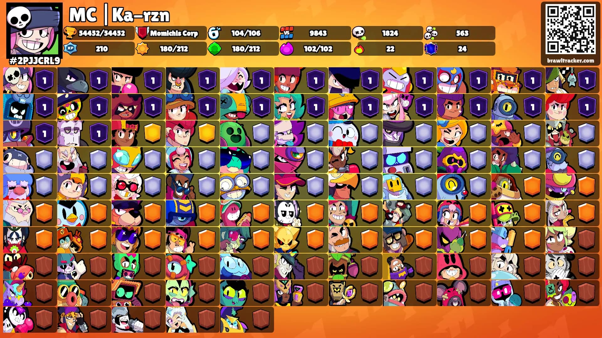 MC |Ka-rzn's Ranks