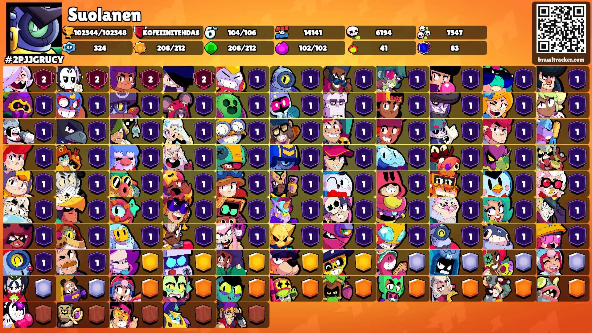 Suolanen's Ranks