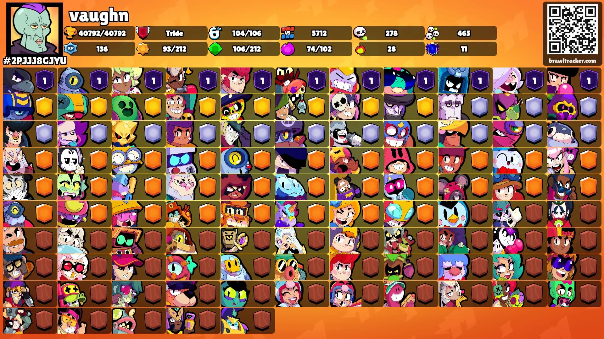 vaughn's Ranks