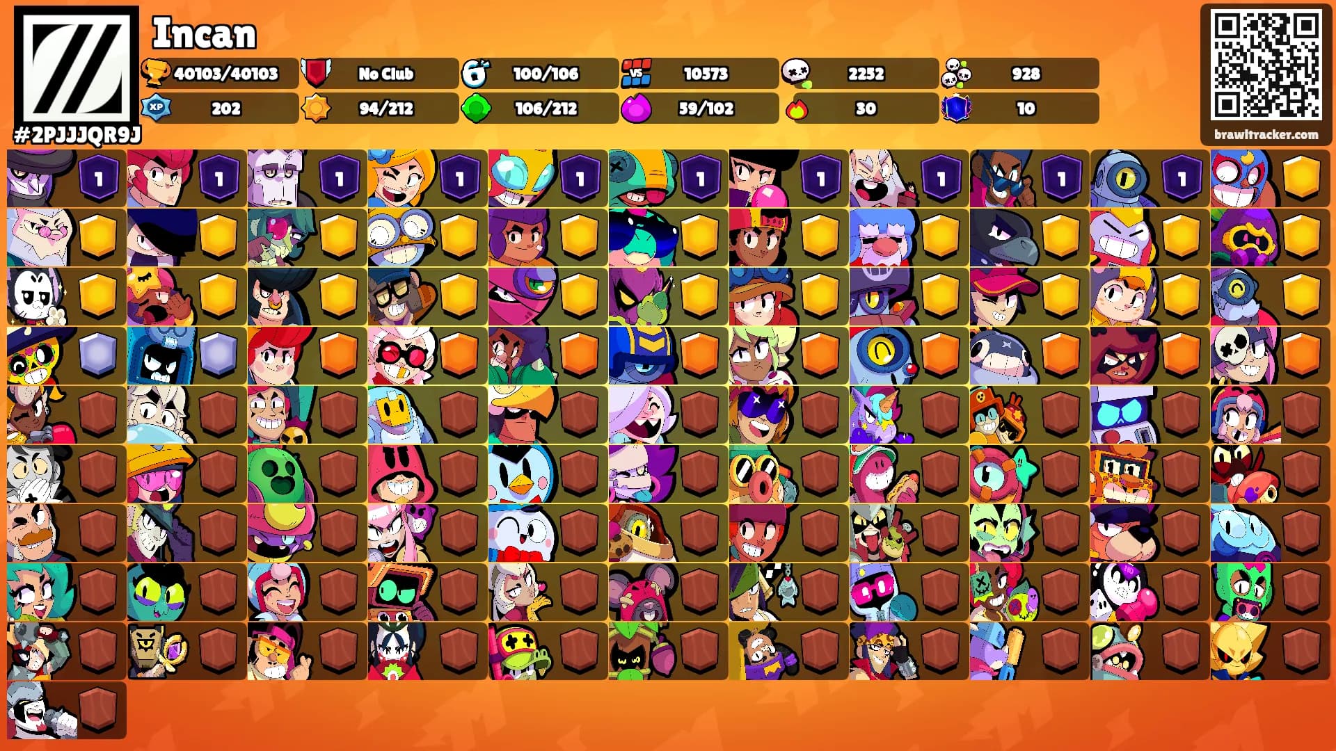 Incan's Ranks