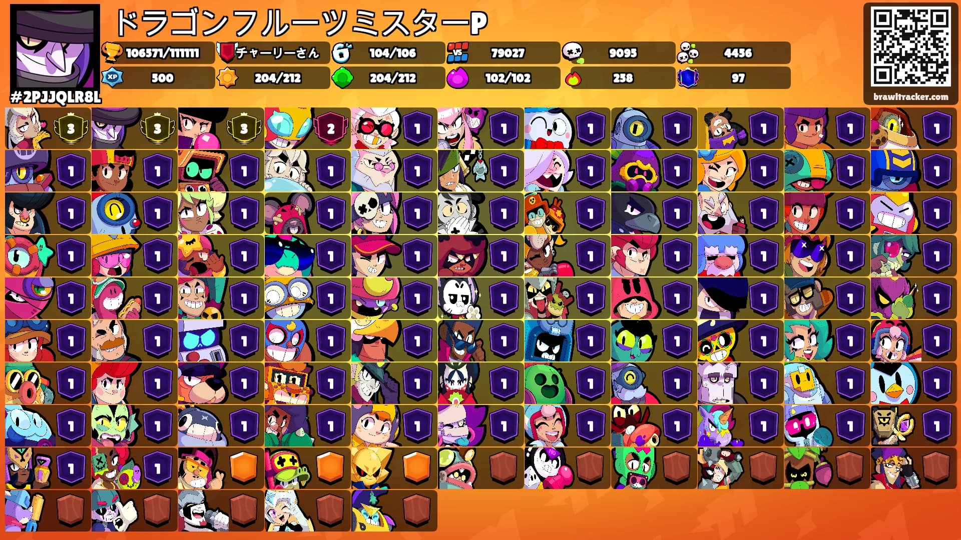 ドラゴンフルーツミスターP's Ranks