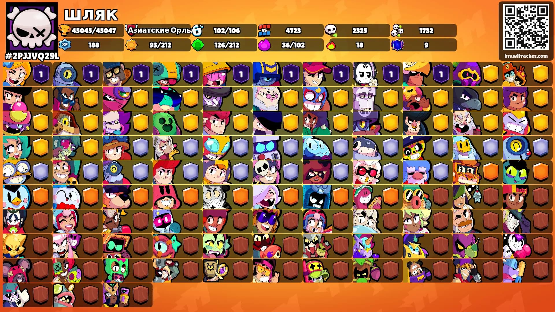 шляк's Ranks