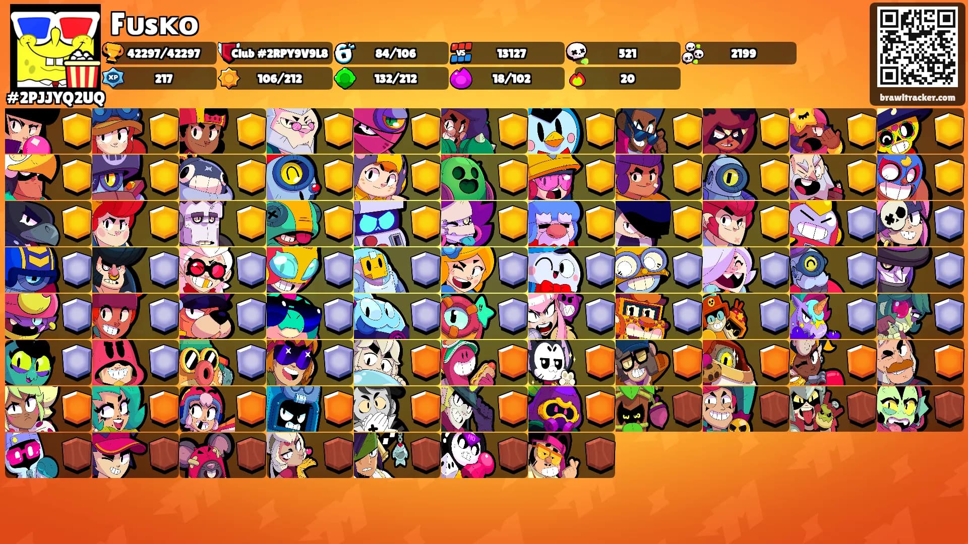 Fᴜsᴋᴏ's Ranks