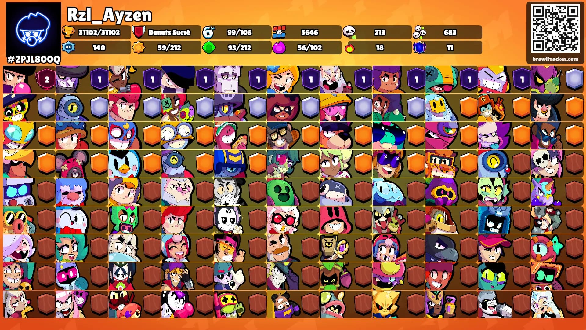 Rzl_Ayzen's Ranks