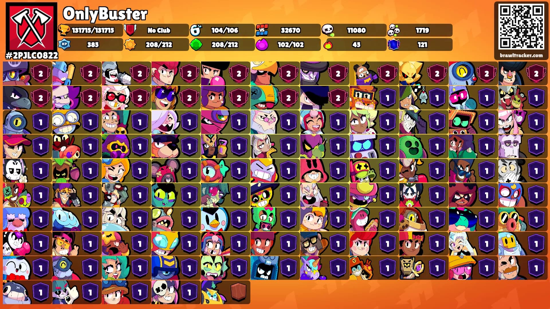 OnlyBuster's Ranks