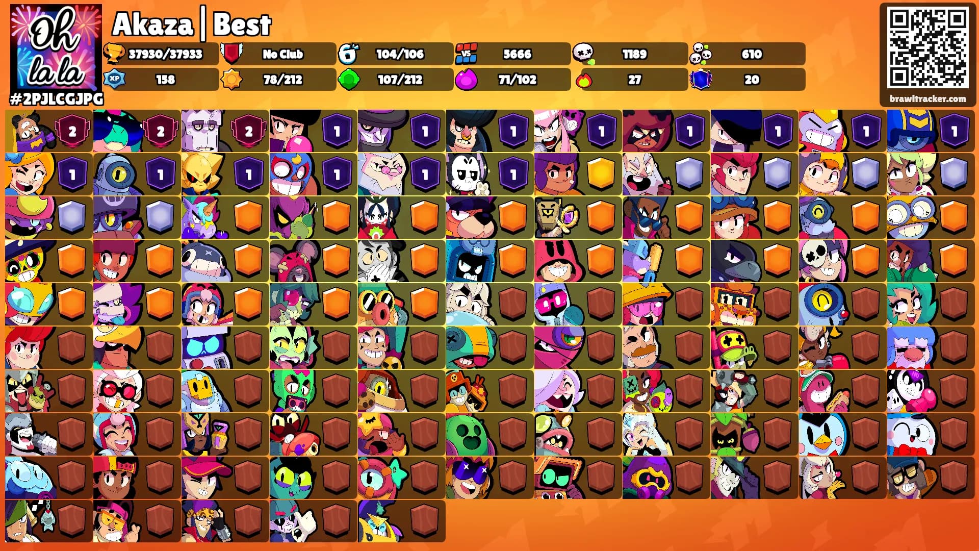 Akaza|Best's Ranks