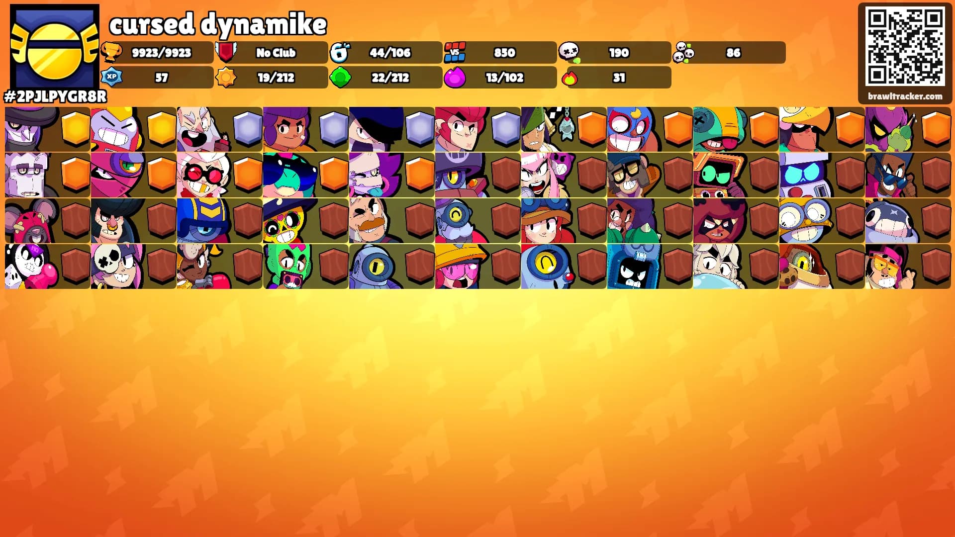 cursed dynamike's Ranks