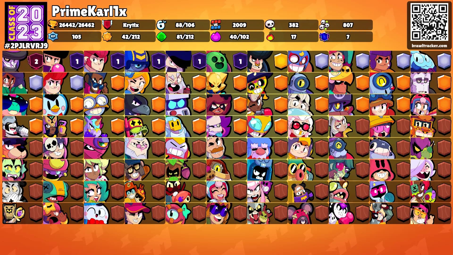 PrimeKarl1x's Ranks