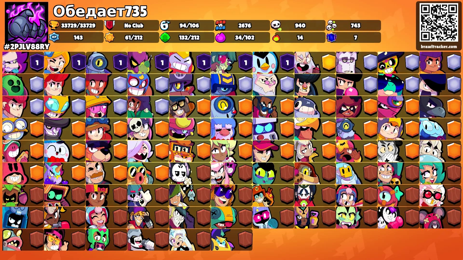 Обедает735's Ranks