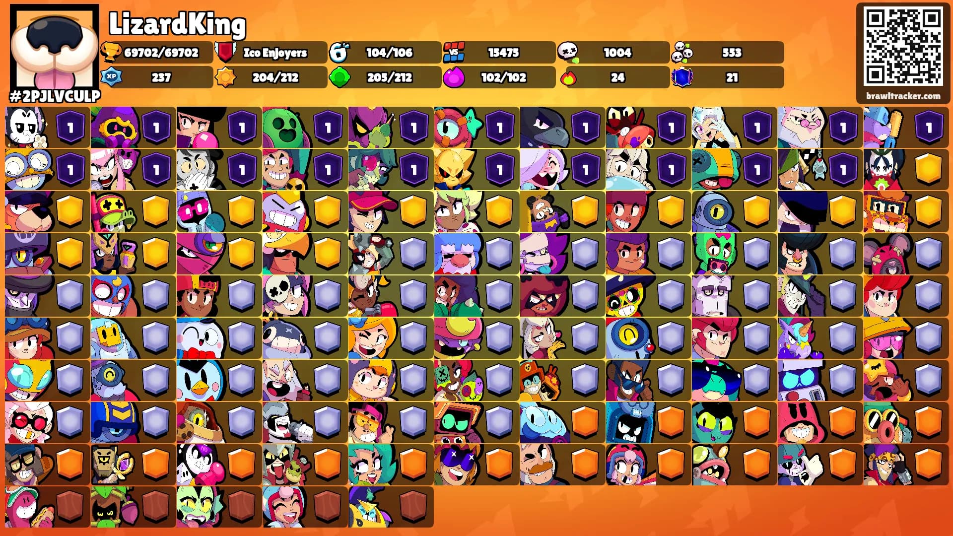 LizardKing's Ranks