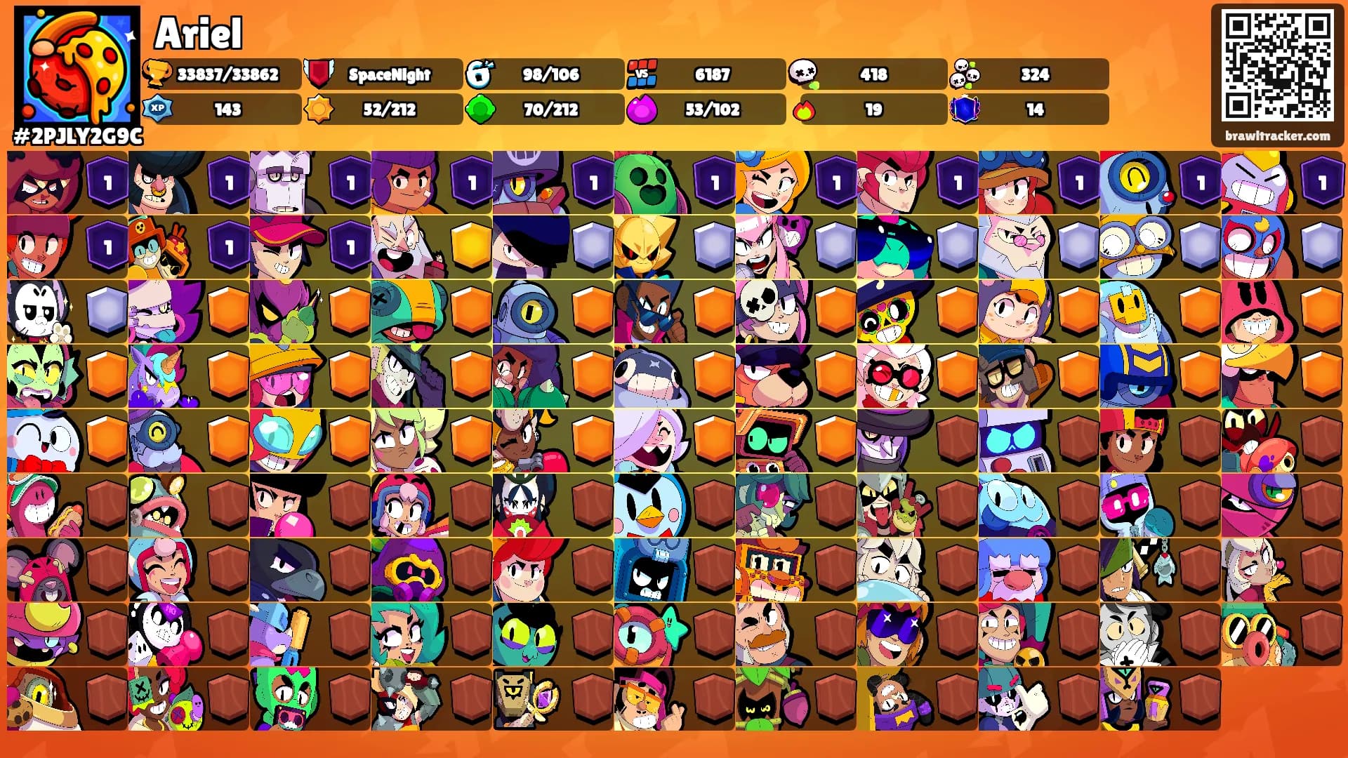 Ariel's Ranks