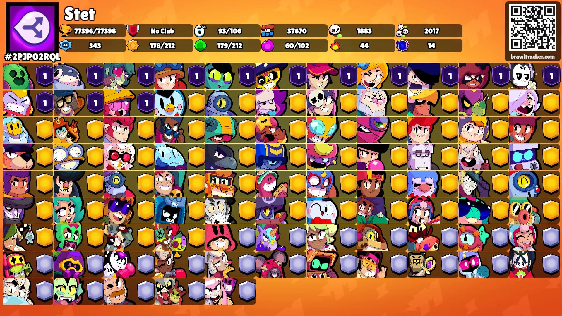 Stet's Ranks