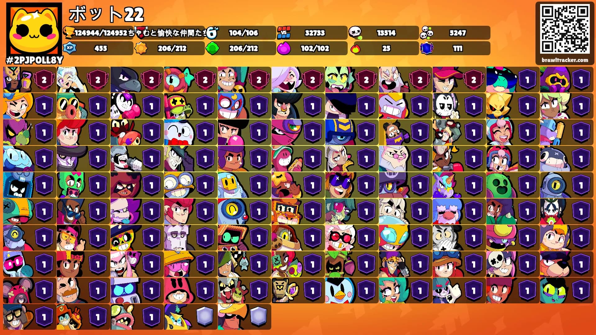 ボット22's Ranks