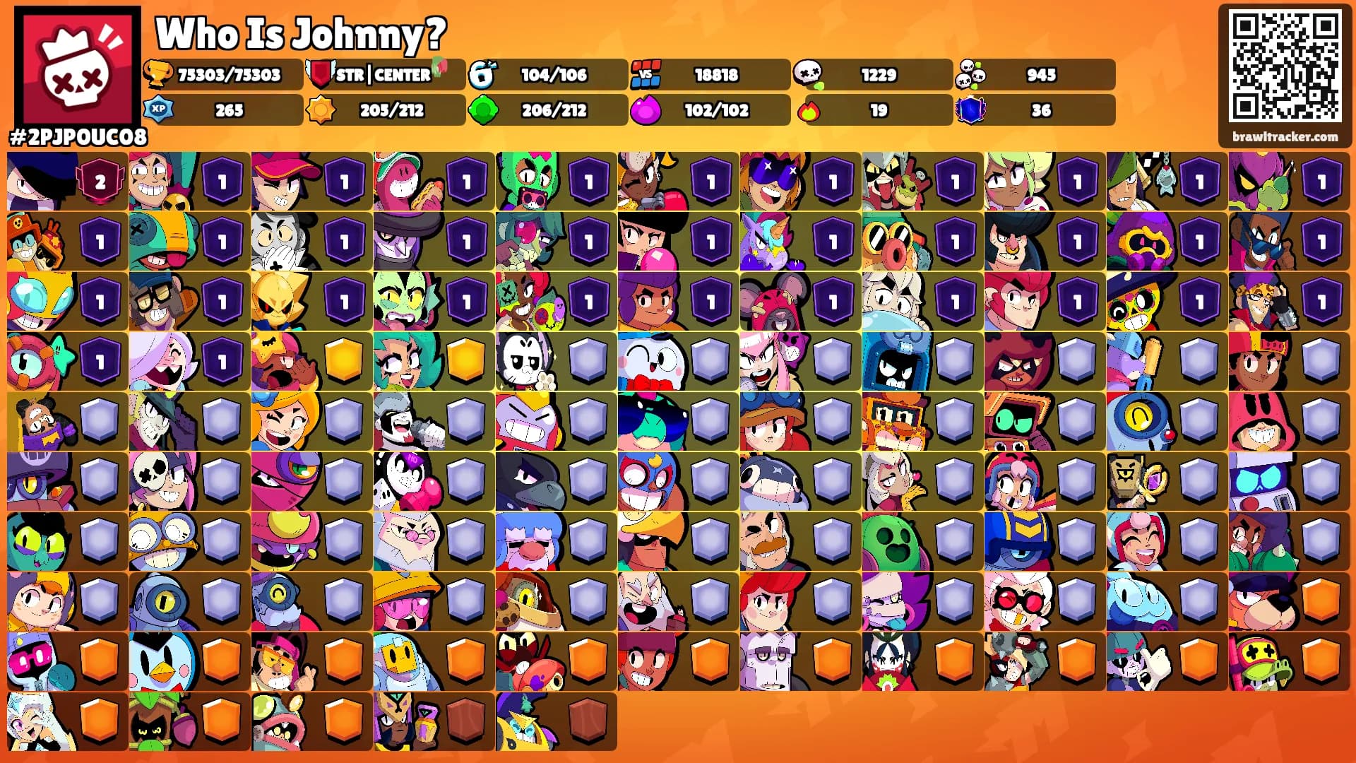 Who Is Johnny?'s Ranks