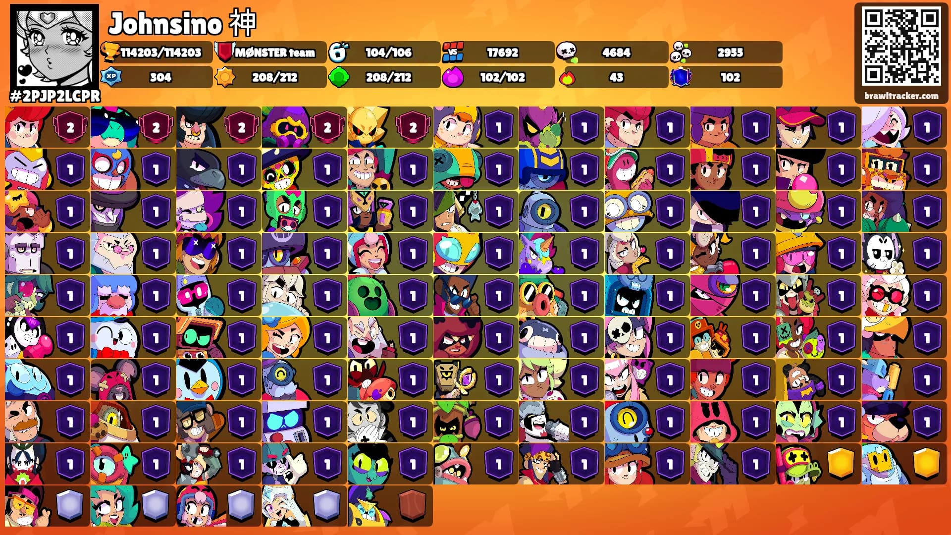 Johnsino 神's Ranks