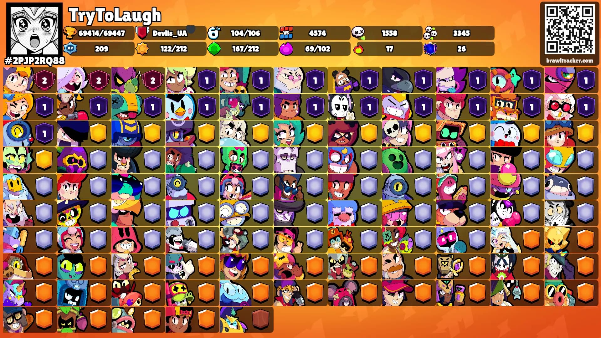 TryToLaugh's Ranks