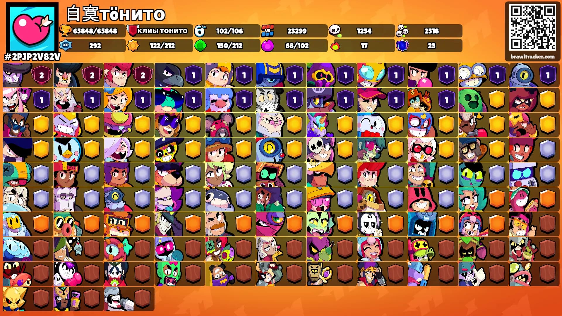 自寞тöнито ꐕ's Ranks