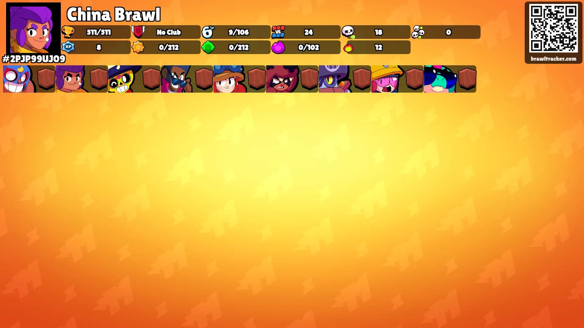 China Brawl's Ranks
